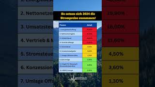 Stromrechnung explodiert So verstehst du warum 😲🚀 strompreis [upl. by O'Reilly]