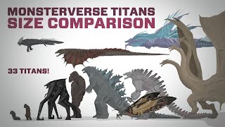 Monsterverse Titans Animated Size Comparison  REMASTERED  With New Titans [upl. by Bigford17]