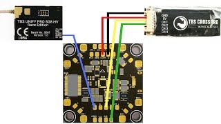 Josh Bardwell F4 FC How to Setup CrossFire  Smart audio  Camera Control [upl. by Pepin]