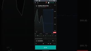 ACCUMULATOR STRATEGY ON BINARY TRADING 💹 📉📈 [upl. by Caia]