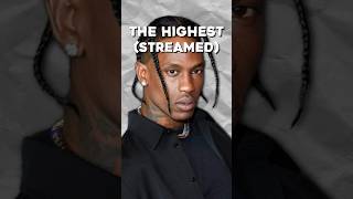 The MOST Streamed Rap Songs On Spotify Last Week [upl. by Selfridge]