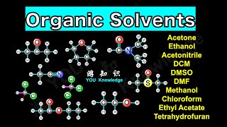 Common Organic Solvents Acetone Ethanol Acetonitrile Dichloromethane DMSO DMF THF [upl. by Fowkes]