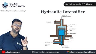 Hydraulic Intensifier Construction and Working with Animation Hindi [upl. by Mcnutt843]