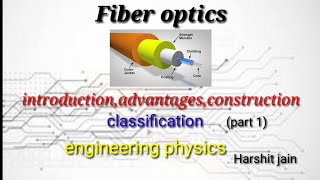 Fiber optics part 1engineering physicsintroductionconstructionclassificationHarshit jain [upl. by Ahsimat194]