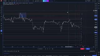 Goldbach Algorithm 1 amp 2 back testing  Ghost arrival in the Market [upl. by Eedeed]