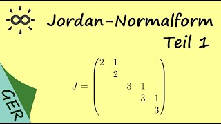 JordanNormalform  Teil 1  Überblick [upl. by Ariella]