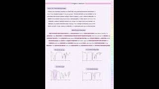 Organic analysis test for functional group oH ⚗️🧪🦠🔵chemistrynotes organic biology chemistry [upl. by Stegman779]