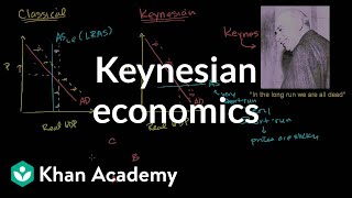 Keynesian economics  Aggregate demand and aggregate supply  Macroeconomics  Khan Academy [upl. by Noda]