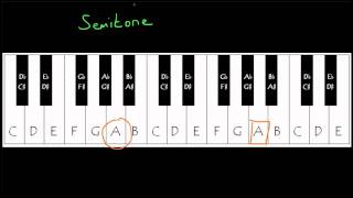 Tones and Semitones [upl. by Lubin]