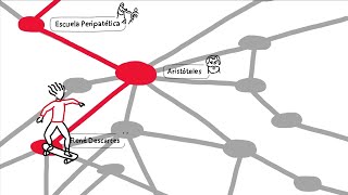 Didactalia una constelación de contenidos y servicios inteligentes [upl. by Duaner]