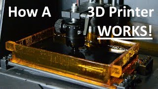 How a Resin DLP 3D Printer  SLA 3D Printer Works  See How It Works [upl. by Nobe]