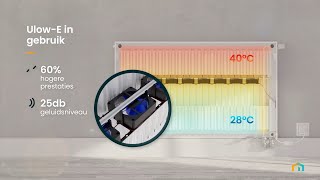 Ulow E Ventiloradiator van Radson [upl. by Assetak]