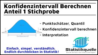 Konfidenzintervall Anteilswert p berechnen  einfach erklärt [upl. by Murtha]