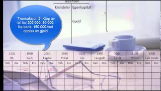 Introduksjon til regnskapsføring via balansen [upl. by Trainor771]