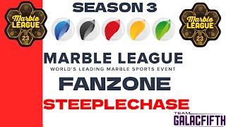 THE MARBLE LEAGUE FANZONE 2  ML 2023 Steeplechase  ROJO ROLLERS [upl. by Stetson]