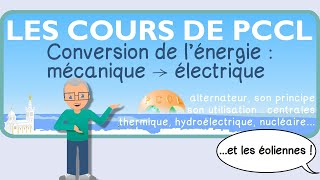 3e  COURS n° 07  CONVERSION dÉNERGIE mécanique → électrique CENTRALES  PhysiqueChimie  Collège [upl. by Sregor]