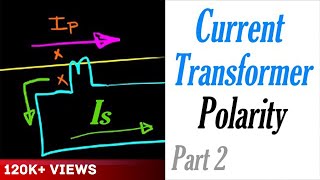 Introduction to Current Transformers Part 2 CT Polarity [upl. by Itnuahsa654]