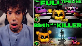 Horror Fan Reacts To Five Nights At Freddys ULTIMATE Timeline Part 1 [upl. by Sabina]