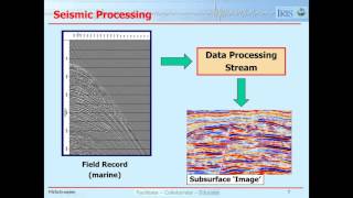 Lesson 5  The Seismic Method [upl. by Anisamoht]