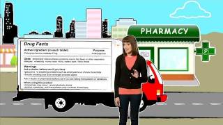 Medicines In My Home The OvertheCounter Drug Facts Label [upl. by Leimad]