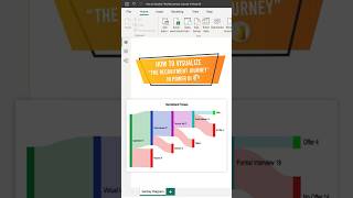 How to visualize the Recruitment Journey in Power BI  Sankey Diagram  Custom PBI Charts [upl. by Ozmo]