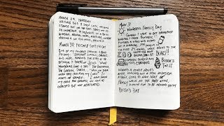 How to Make a Journal Entry [upl. by Rozamond]