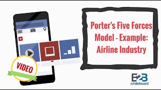 Porters Five Forces Model  Example Airline Industry [upl. by Errised43]