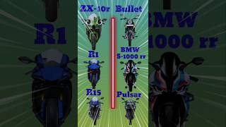 Ninja zx10r 🔥 vs BMW s1000rr ⚡ comparisonshorts bike ytshorts [upl. by Aldos]