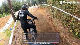 Crankworx DH 2022  First Time BrakeAce is Used in International Racing  Daniel Self Practice [upl. by Heid]