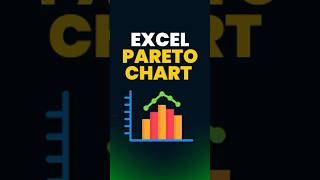 Why You Should Use Excel Pareto Charts and How to Make Them [upl. by Eirelam]