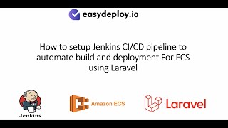 How to set up Jenkins CI CD pipeline to automate the build and deployment of Laravel to AWS ECS [upl. by Lebar601]