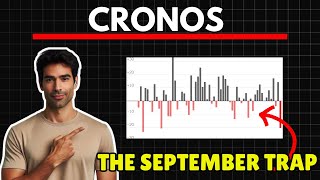 CRO DONT FALL FOR THE SEPT TRAP  Cronos Cro Price Prediction 2024 [upl. by Simonette]