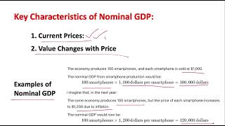 202 Nominal vs Real GDP  Macroeconomics [upl. by Linnie]