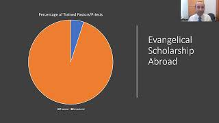 Why is Tyndale Theological Seminary strategic for the global church [upl. by Tanhya]