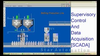 SCADA Overview [upl. by Einaeg]