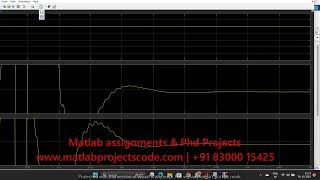 MICROGRID FAULT DETECTION AND RECOVERY MATLAB SIMULINK SIMULATION  MG fault [upl. by Yelah]