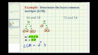 Example Determining the Least Common Multiple Using Prime Factorization [upl. by Olleina]