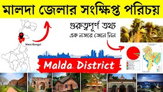 মালদা জেলার সংক্ষিপ্ত পরিচয়  About Malda District in Bengali  Bengal Knowledge 24 [upl. by Fabyola]