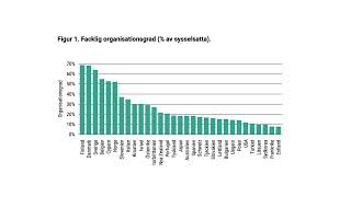 Rapportlansering Starka fack dämpar konfliktnivån [upl. by Van243]