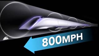 Hyperloop Project Presentation [upl. by Ahtreb232]