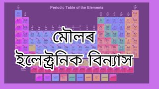 electronic configuration of an element [upl. by Ojok681]