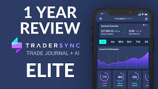 TraderSync ELITE  Trading Journal Review [upl. by Naot]