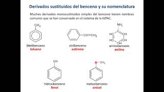 42 Nomenclatura de compuestos aromáticos [upl. by Early]