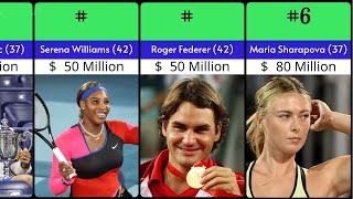 Top 50 Richest Tennis Players 2024 [upl. by Oilcareh650]