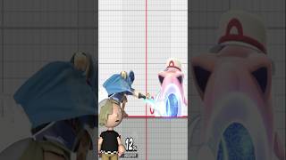 How Shields Work in Smash smashultimate nintendoswitch nintendo gaming gamingshorts smash yt [upl. by Delfeena]