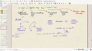 Can Neimark Sacker bifurcation exist in 1D maps [upl. by Blackington56]