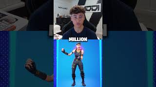 Top 10 Emotes in Fortnite 💃 [upl. by Orimar]