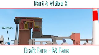 Part4 Video 1 Draft Fans  FD Fan ID Fan PA Fans youtube trending FDFan IDFan PAFan [upl. by Bowrah]