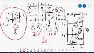 Mas multiplexores [upl. by Mordy]