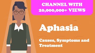 Aphasia  Overview Causes Symptoms and Treatment [upl. by Anirres374]